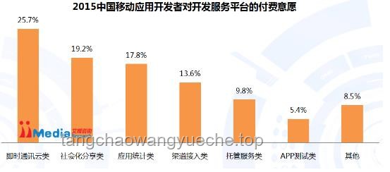 太过聪明通透的隐忧：未来社会中的双刃剑趋势